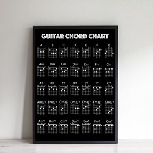 Guitar Chord Poster, Guitar Chord Chart, Guitar Chord Print, Christmas Gift For A Guitarist, Guitar Birthday Gift Present, Multiple Sizes