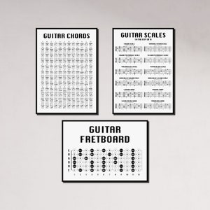 year 3000 guitar chords