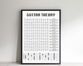 Affiche de théorie de la guitare, tableau des accords de guitare, gammes, touche, cadeau d'anniversaire pour un guitariste, A2 (420 mm x 594 mm)