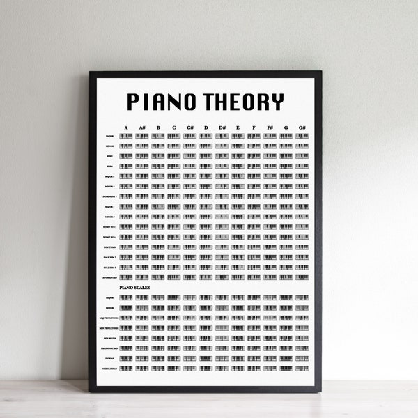 Piano Theory Poster, Piano Chord Chart, Piano Scales Poster, Keyboard Theory, Christmas Gift For A Piano Player, Piano Birthday Gift Present