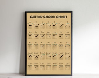 Guitar Chord Poster, Guitar Chord Chart, Guitar Chord Print, Vintage Print, Christmas Gift For A Guitarist, Guitar Birthday Gift Present