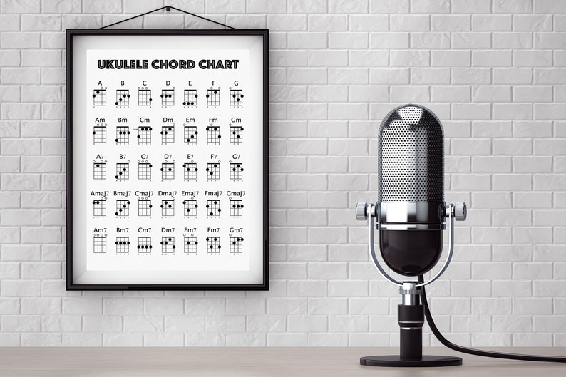 Ukulele Chord Poster Ukulele Chord Chart Ukulele Chord Etsy