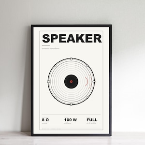 Speaker Minimalist Music Poster | Acoustic Transducer Art Print | Audio Engineer Gift | Hi-Fi Wall Art | Music Room Decor | Audiophile