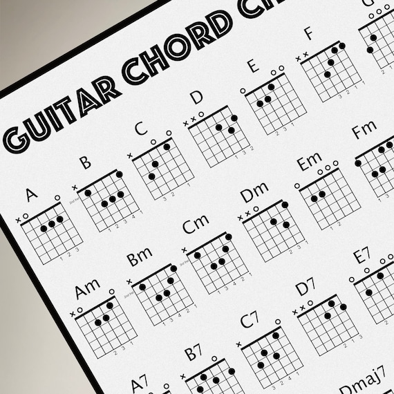 Printable Guitar Chords Chart With Finger Numbers That Are
