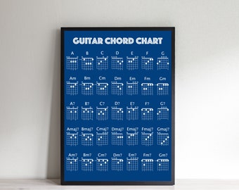 Guitar Chord Poster, Guitar Chord Chart, Guitar Chord Print, Christmas Gift For A Guitarist, Guitar Birthday Gift Present