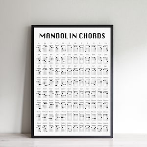 Mandoline akkoord poster, mandoline akkoord grafiek, mandoline akkoord print, kerstcadeau voor een mandoline speler, mandoline verjaardagscadeau aanwezig