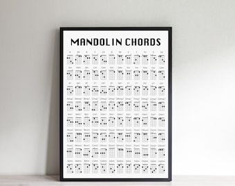 Mandolin Chord Poster, Mandolin Chord Chart, Mandolin Chord Print, Christmas Gift For A Mandolin Player, Mandolin Birthday Gift Present