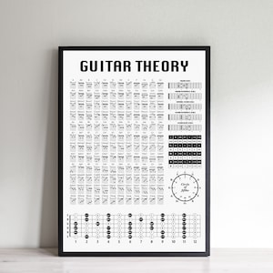 Poster GitarrenTheorie, Gitarren Akkord Chart, Skalen, Griffbrett Poster, Gitarre Geburtstag Geschenk, Geschenk Weihnachten, A2 (420 mm x 594 mm)