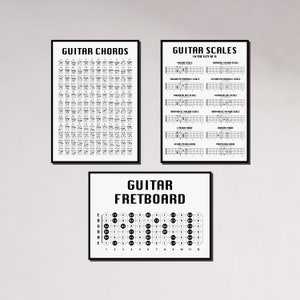 Guitar Poster Bundle, Guitar Chord Chart, Guitar Scales and Modes, Fretboard Notes, Birthday Gift Present, Christmas Gift For Guitar Player