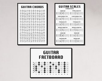 Gitaarposterbundel, akkoordentabel gitaar, toonladders en standen gitaar, toetsnoten, verjaardagscadeau, kerstcadeau voor gitarist