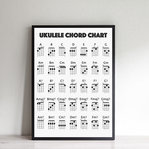 Ukulele Akkord Poster, Ukulele Akkord Diagramm, Akkord Druck, Weihnachtsgeschenk für einen Ukulele Spieler, Geburtstagsgeschenk, mehrere Größen und Farben