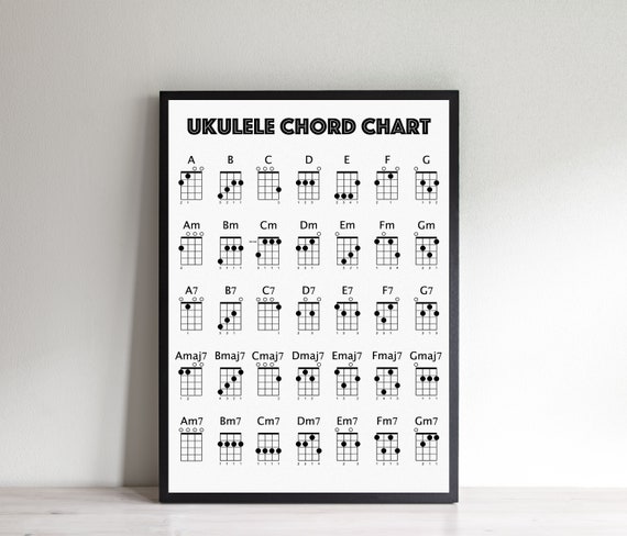 ukulele chord poster ukulele chord chart ukulele chord etsy