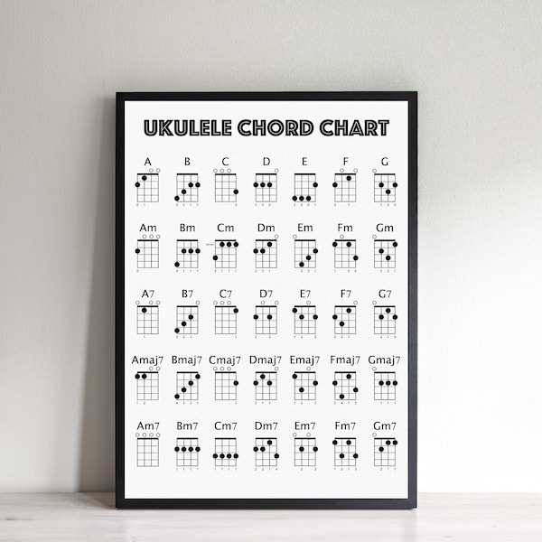 Ukulele Chord Poster, Ukulele Chord Chart, Chord Print, Christmas Gift For A Ukulele Player, Birthday Gift Present, Multiple Sizes & Colours