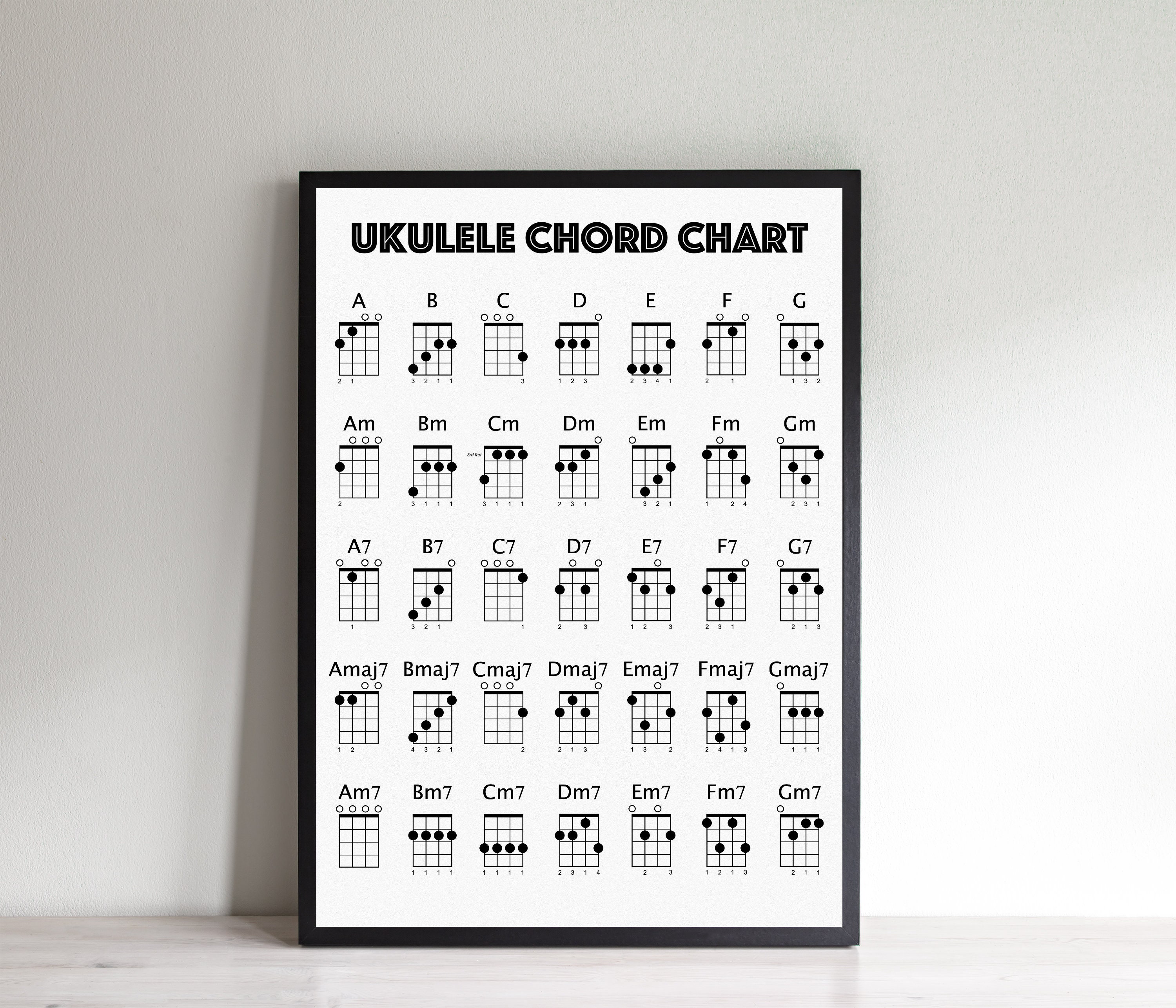 Ukulele Chord Poster, Ukulele Chord Chart, Chord Print, Christmas Gift For A Ukulele Player, Birthday Gift Present, Multiple Sizes & Colours