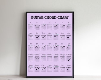 Guitar Chord Poster, Guitar Chord Chart, Guitar Chord Print, Christmas Gift For A Guitarist, Guitar Birthday Gift Present