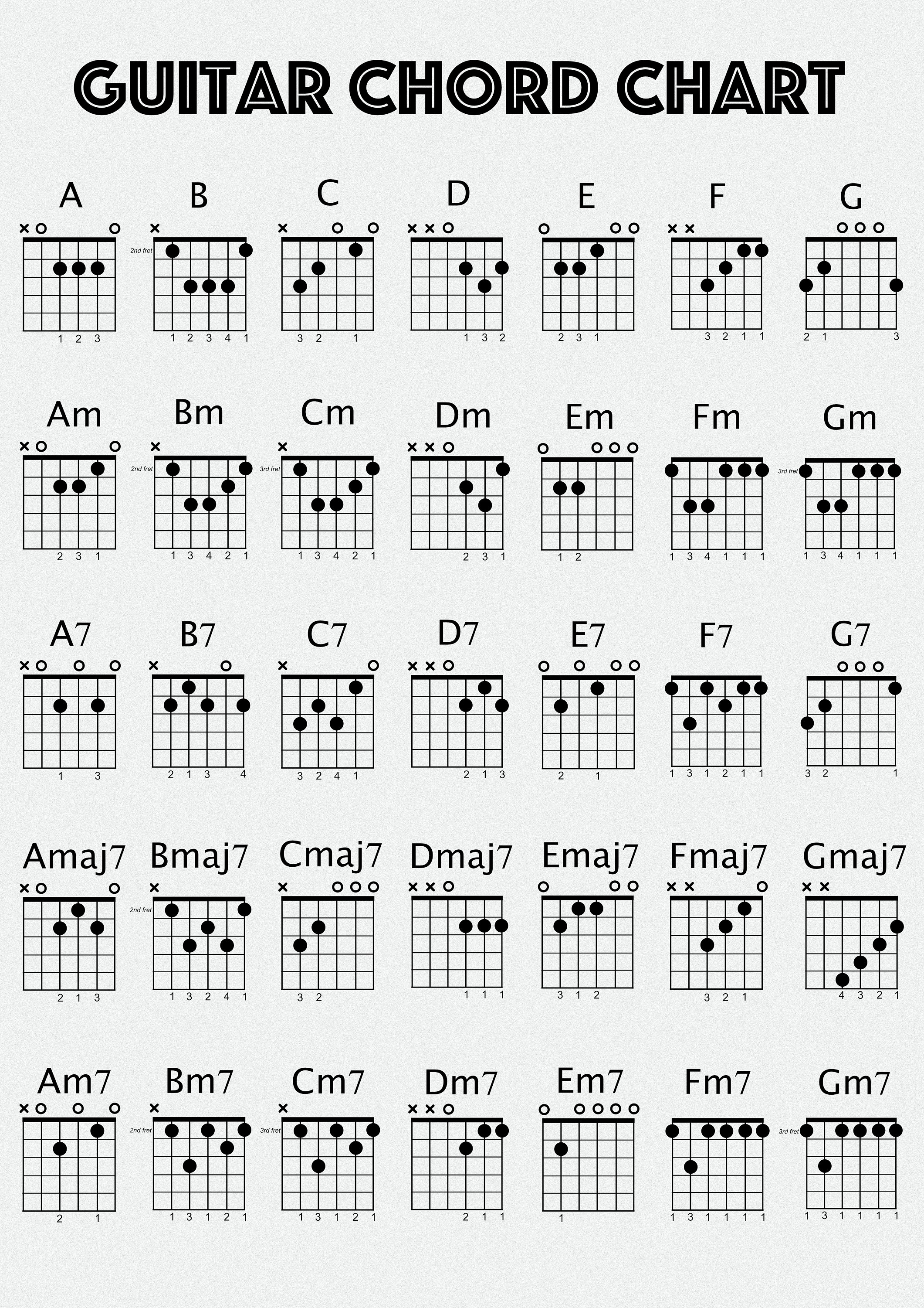 Guitar chord poster guitar chord chart guitar chord print etsy canada