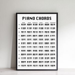 Poster Clavier de piano. Image en noir et blanc avec mise au point