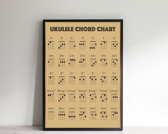 Ukulele Chord Poster, Ukulele Chord Chart, Ukulele Chord Print, Christmas Gift, Ukulele Birthday Gift Present, Multiple Sizes (Vintage)