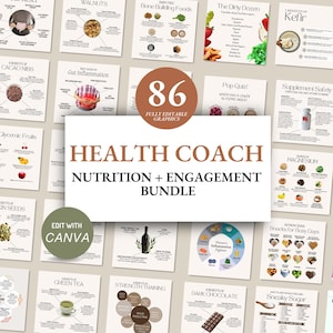 Pack d'engagement nutrition coach santé I Modèle Canva I Contenu coach santé pour Instagram/Facebook I Coach fitness I Nutritionniste
