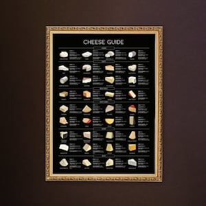 Types d'impression de fromage, guide de fromage, infographie de fromage imprimable, illustration de nourriture, cadeau d'amant de fromage, affiche d'art de fromage, décor de cuisine