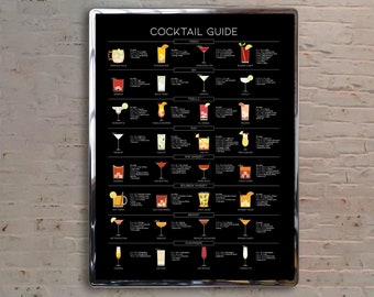 Types of Cocktails Print, Classic Cocktails Guide, Kitchen Wall Decor, Liquor Chart Poster, Famous Drinks, Cocktail Lover Gift, Home Bar