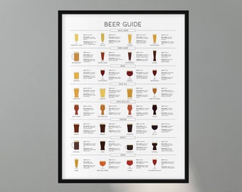 Arten von Bier Print, Bier Guide Poster, Küche Wand Dekor, Bier Chart Poster, Bier Liebhaber Geschenk, Home Bar, Bier Arten und Gläser Poster,