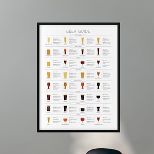 Tipos de impresión de cerveza, póster de guía de cerveza, decoración de pared de cocina, póster de gráfico de cerveza, regalo para amantes de la cerveza, bar en casa, póster de tipos de cerveza y vasos,