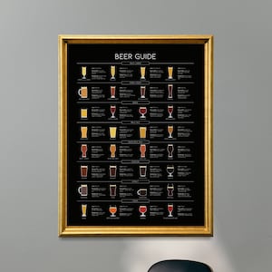 Tipos de impresión de cerveza, póster de guía de cerveza, decoración de pared de cocina, póster de gráfico de cerveza, regalo para amantes de la cerveza, bar en casa, póster de tipos de cerveza y vasos,
