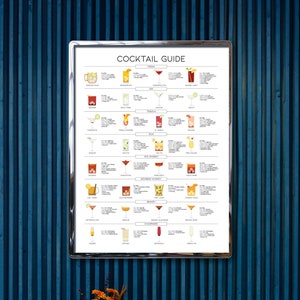 Arten von Cocktails Druck, klassische Cocktails Führer, Küche Wand Dekor, Schnaps Chart Poster, berühmte Getränke, Cocktail Liebhaber Geschenk, Hausbar