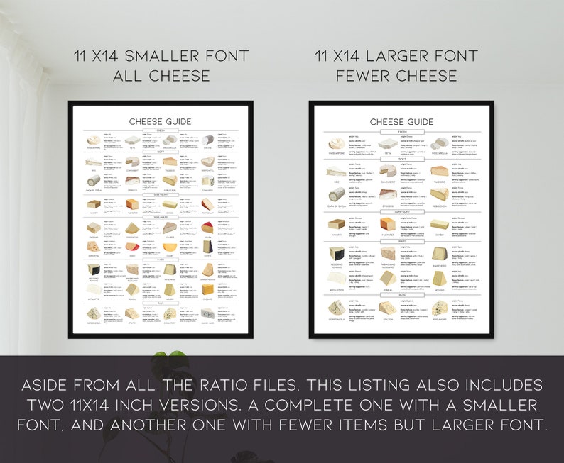 Types of Cheese Print, Cheese Guide, Cheese Infographic Printable, Food ...