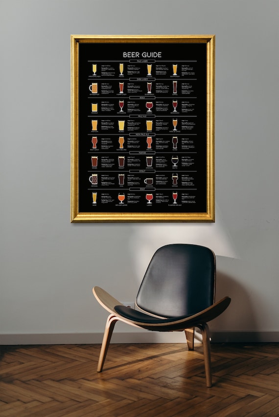 Types of Beer Print Beer Guide Poster Kitchen Wall Decor | Etsy
