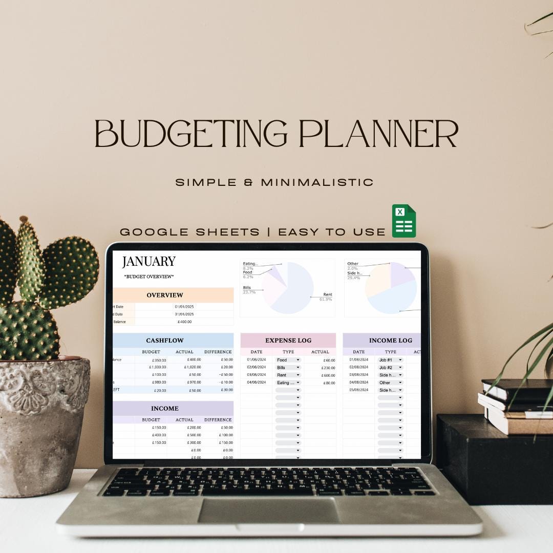 Simple Budget Planner Google Sheet, Financial Tracker (digital Download ...