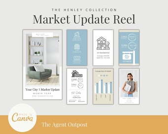 Real Estate Market Update Animated Video | Real Estate Tik Tok | Realtor Instagram Reel | Real Estate Template | Real Estate Marketing |