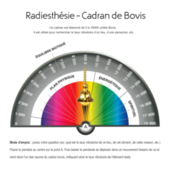 Planche de Radiesthésie, Cadran de Bovis, Planche divinatoire pour pendule - PACK DE 2