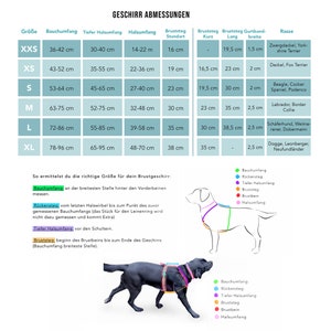 May include: A chart with sizing information for dog harnesses. The chart includes measurements for chest, neck, and back length in inches. The chart also includes a list of dog breeds that are suitable for each size.