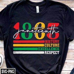 Juneteenth 1865 Svg, Juneteenth svg, 1865 svg, Emancipation day svg, Black History Month svg, Black Power svg, Juneteenth Shirt svg