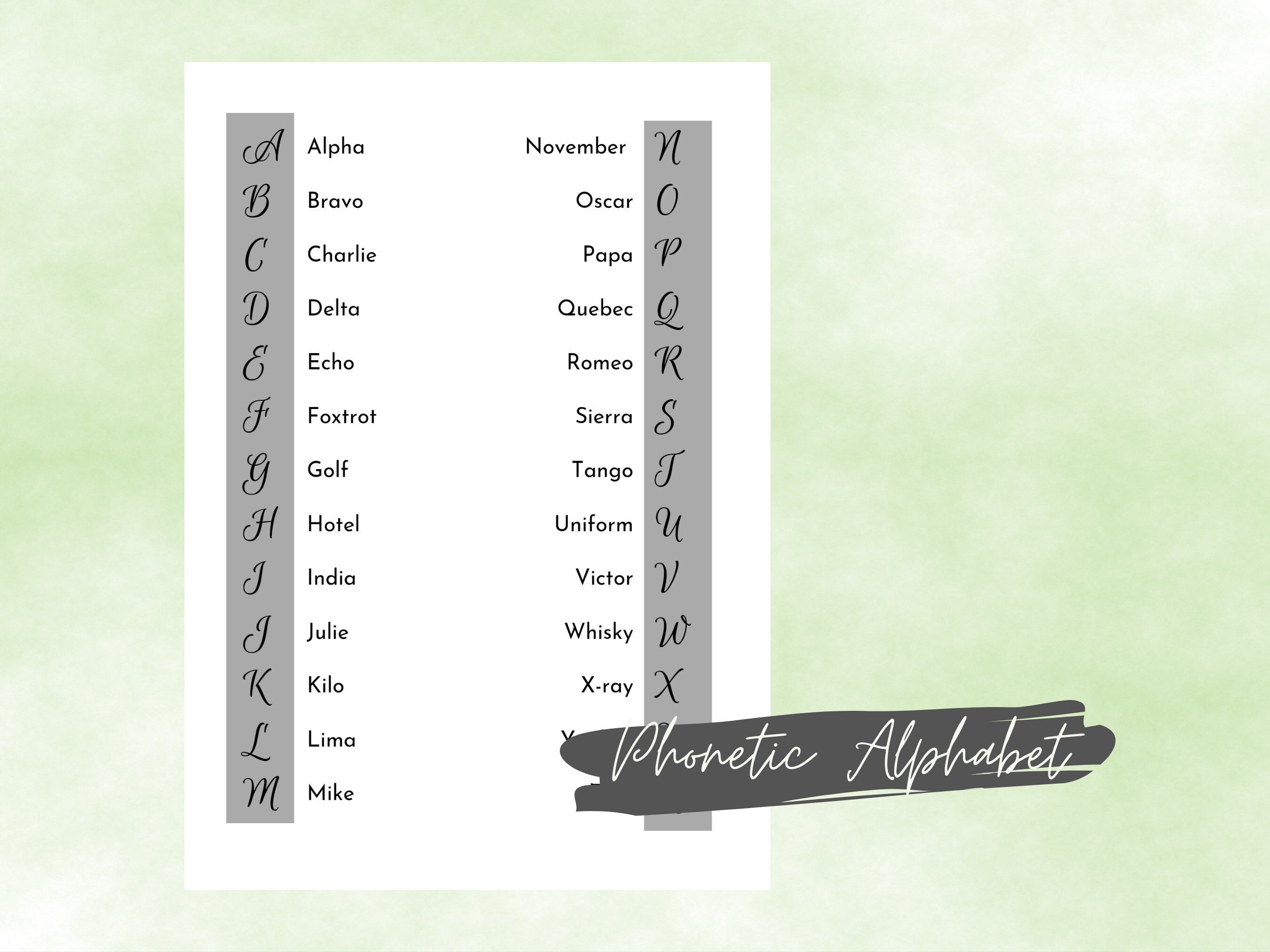 ALPHABET POSTER Wfh Work From Home Helpful Etsy