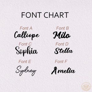 May include: A font chart displaying six different font styles. The text "FONT CHART" is at the top. Each font is labeled with a letter and a sample word: Calliope, Milo, Sophia, Stella, Sydney, and Amelia.