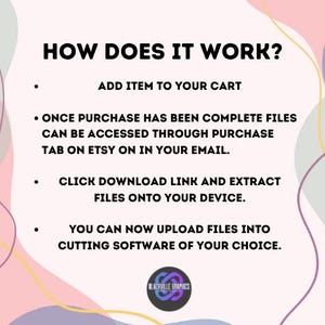 Puede incluir: Un gr&aacute;fico con el texto "HOW DOES IT WORK?" e instrucciones: A&ntilde;adir art&iacute;culo al carrito, acceder a los archivos a trav&eacute;s de la pesta&ntilde;a de compra de Etsy o correo electr&oacute;nico, hacer clic en el enlace de descarga y subir los archivos al software de corte. El logotipo de Blackville Graphics est&aacute; en la parte inferior.