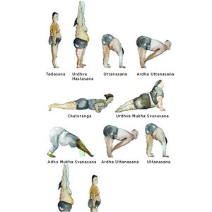 Surya Namaskar a Sun Salutation A Poster. Do druku, z nazwami sanskryckimi, do pobrania w formacie PDF A4, 210 x 297 mm, prezent na jogę, prezent na jogę