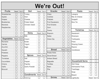 Remarkable Grocery List