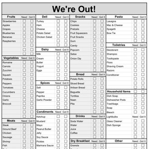 Remarkable Grocery List
