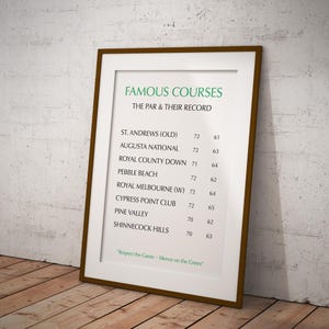 Poster Par & Record del campo da golf - A3/A4