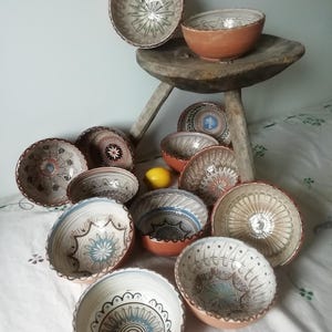 在庫処分 激安 Horezu ceramics - Etsy 日本 工芸品