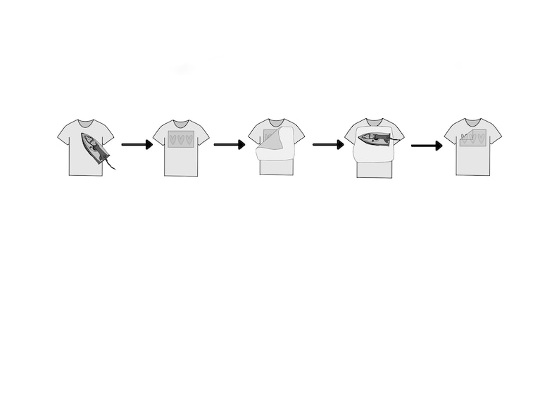 May include: A five-step illustration showing how to iron on a design to a t-shirt. The steps show the iron being placed on the design, the design being pressed onto the shirt, the design being peeled off, and the finished product.