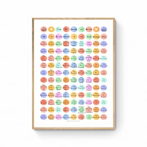May include: A printable poster with a white background and a wooden frame. The poster features the 99 names of Allah in Arabic script, with each name written in a circle and surrounded by a colorful watercolor design. The names are also written in English below each circle. The poster is titled "The 99 Names of Allah".