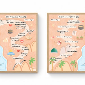 The Prophet&#39;s Path ﷺ | Seerah Print | Islamic Print | Children&#39;s Islamic Print | Islamic Art | Islamic Educational Art | Islamic Gift