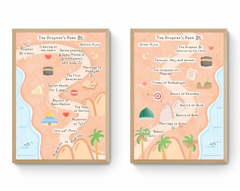 The Prophet's Path Seerah Print | Islamic Educational Art