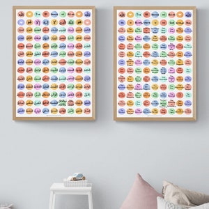 May include: Two framed posters with colorful circles containing the 99 names of Allah in Arabic and English. The posters are hanging on a white wall with a white step stool and a pink pillow on a white couch in the foreground.