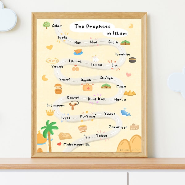 Prophets in Islam Print | Children's Islamic Educational Art